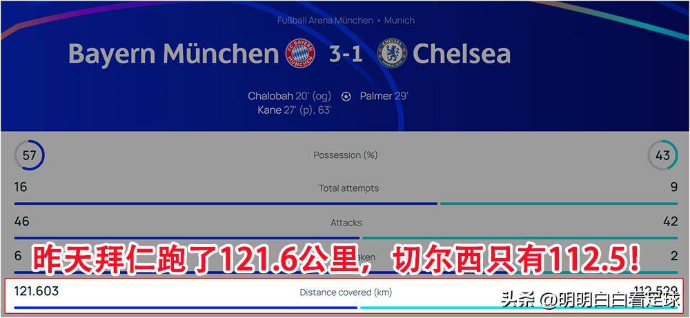 开云网页包含欧超杯清晨再迎强敌，马赛迎来里程碑，主帅态度——信心回归，纪律约束更严格的词条